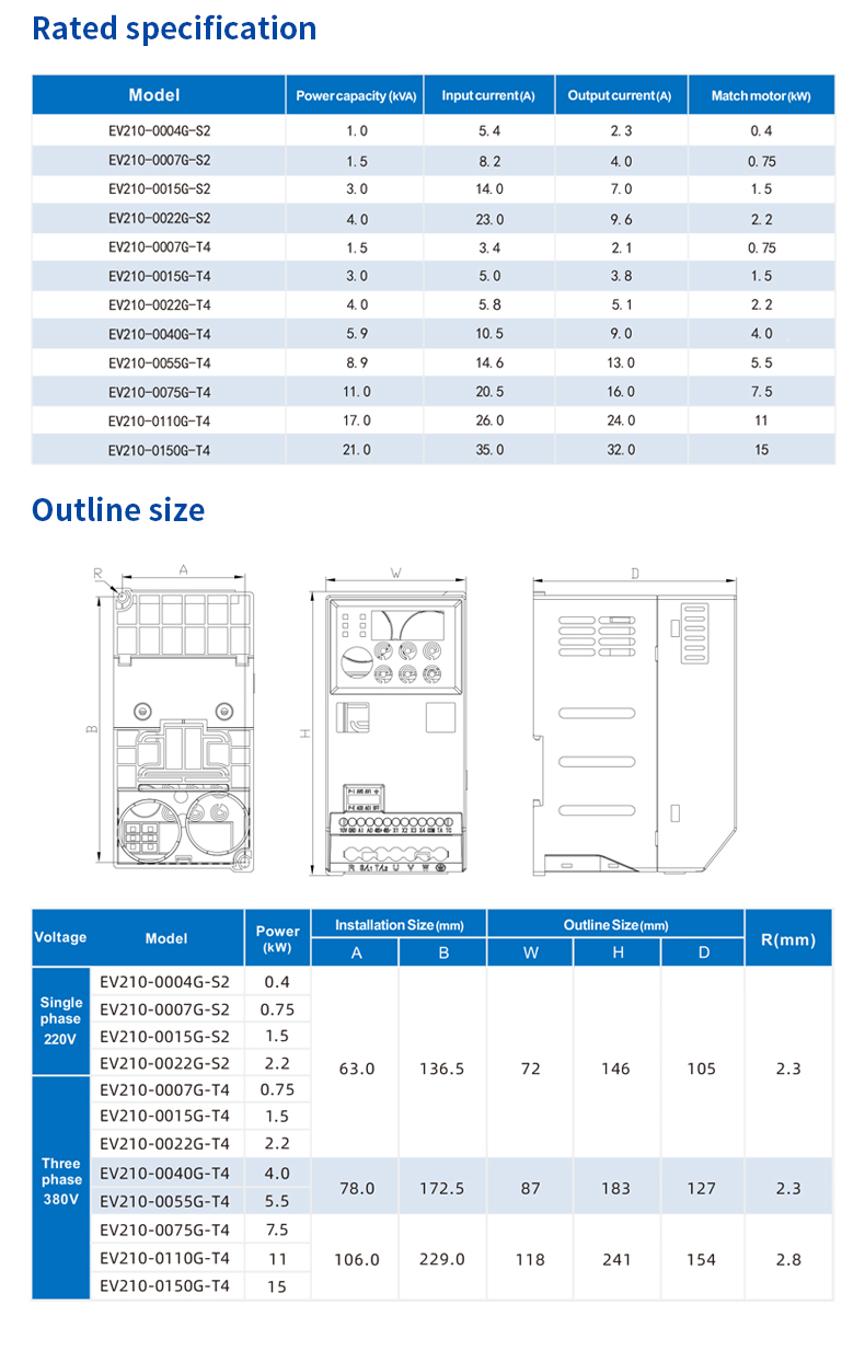 EV210变频器_04.jpg