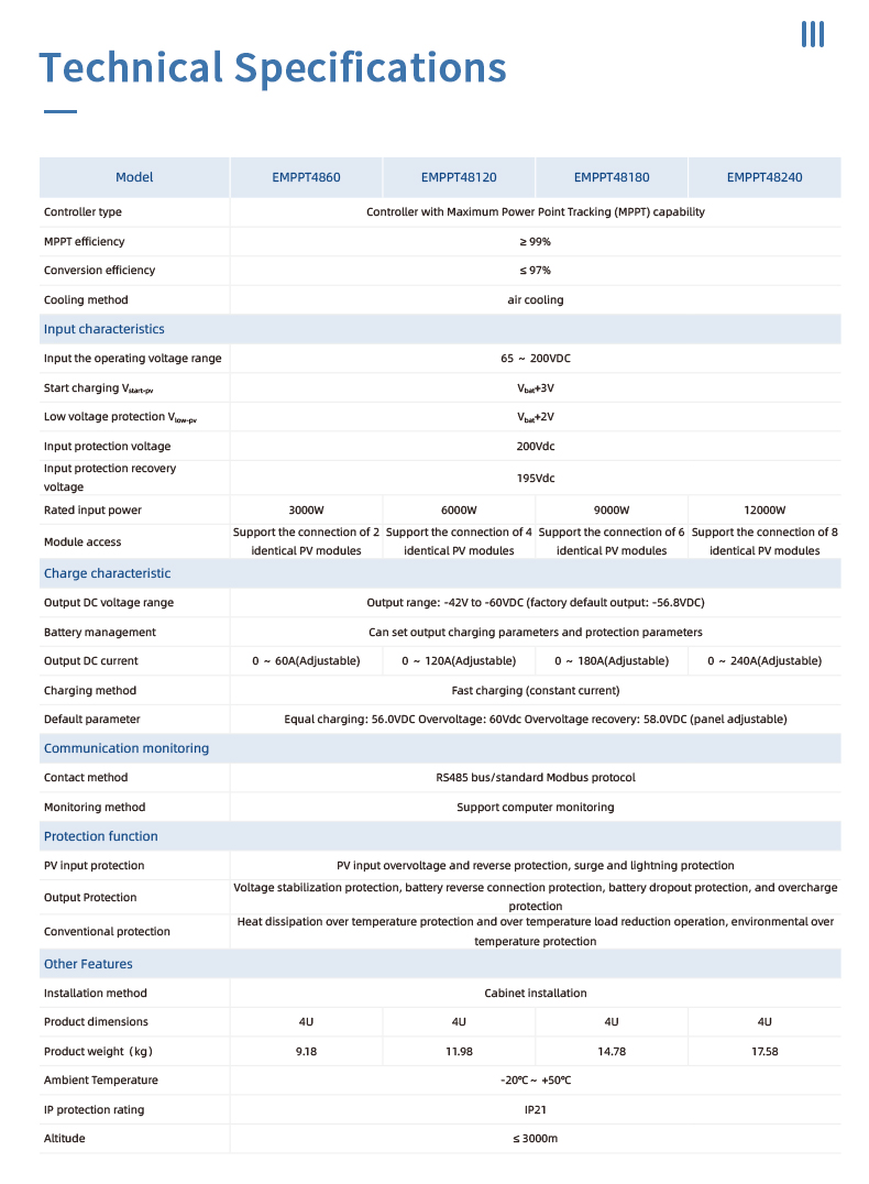 MPPT叠光控制器_04.jpg